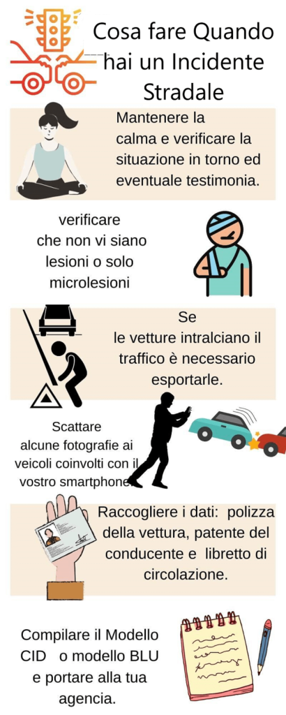 instruzione cosa fare incidente stradale